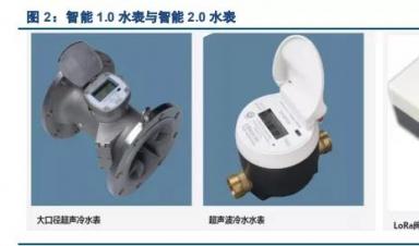 智能水表行業(yè)深度報(bào)告：迎接智慧水務(wù)，擁抱智能水表3.0